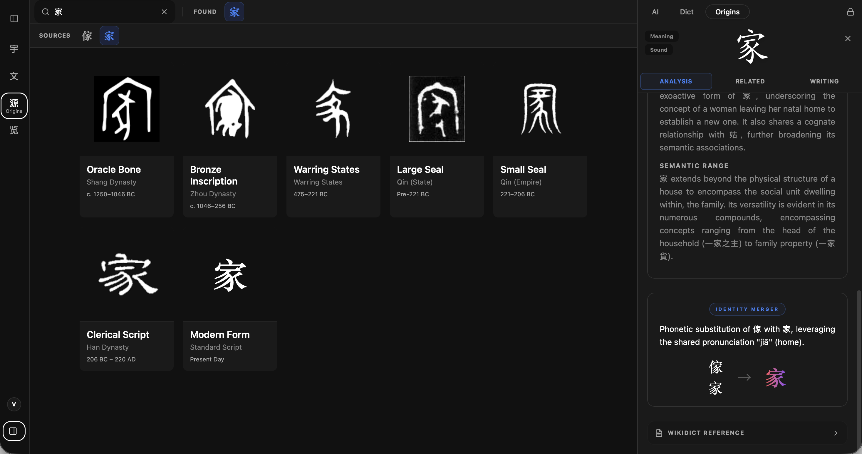 Origins — historical forms and analysis