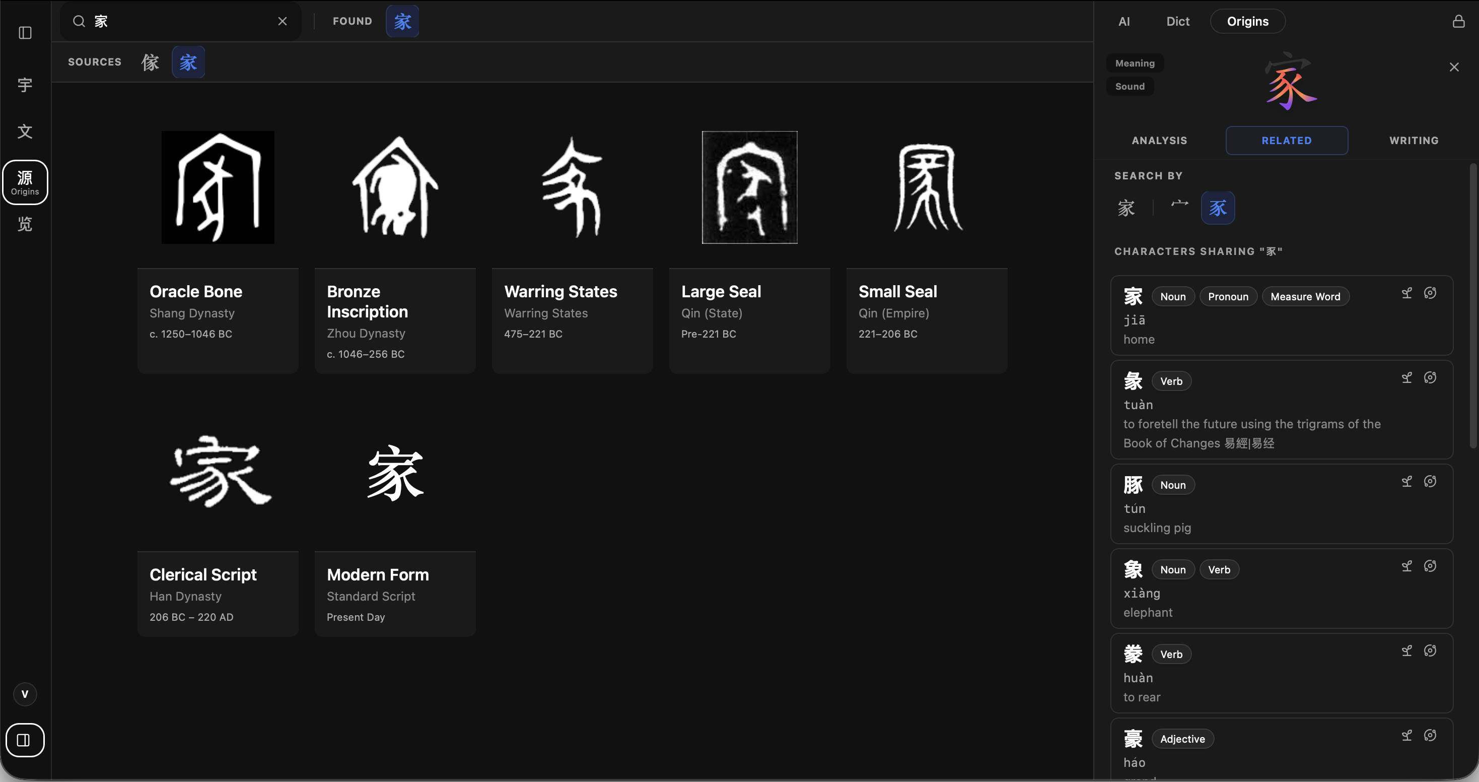 Origins — characters sharing component